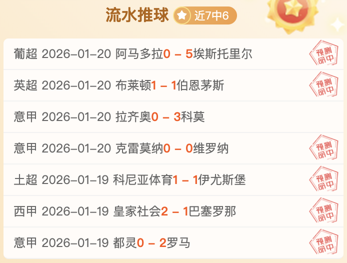 昨日豪取全,胜战绩,主场优势能,中欧体育官网,中欧体育入口,中欧体育平台,中欧体育官方